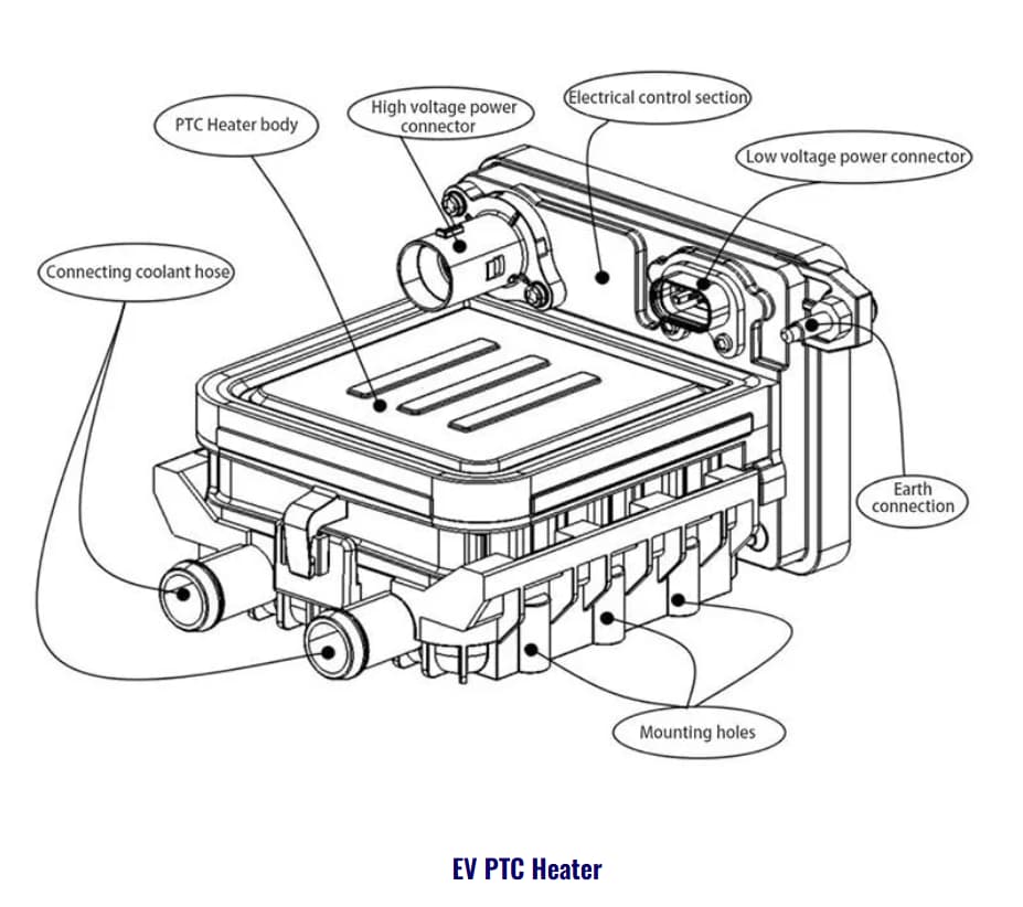 Why is my PTC heater noisy?