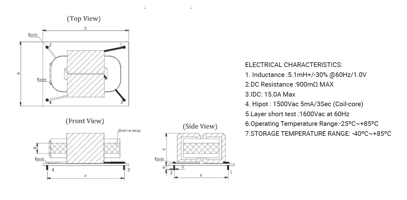 Nanocrystalline Cut Core PFC Inductors